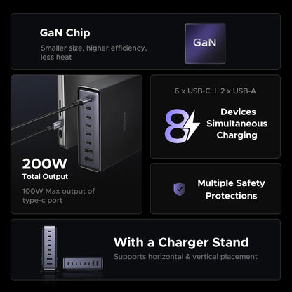 UGREEN 200W GaN Charger 8 in 1 Desktop Laptop Fast Charging Stand For iPhone 17 16 15 Pro Max Macbook Air Xiaomi Samsung Tablets