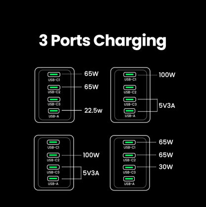 UGREEN 160W GaN Charger PD3.1 Type C For Macbook Pro Laptop USB Fast Charger QC4.0 3.0 Quick Charge For iPhone 17 Xiaomi Tablet