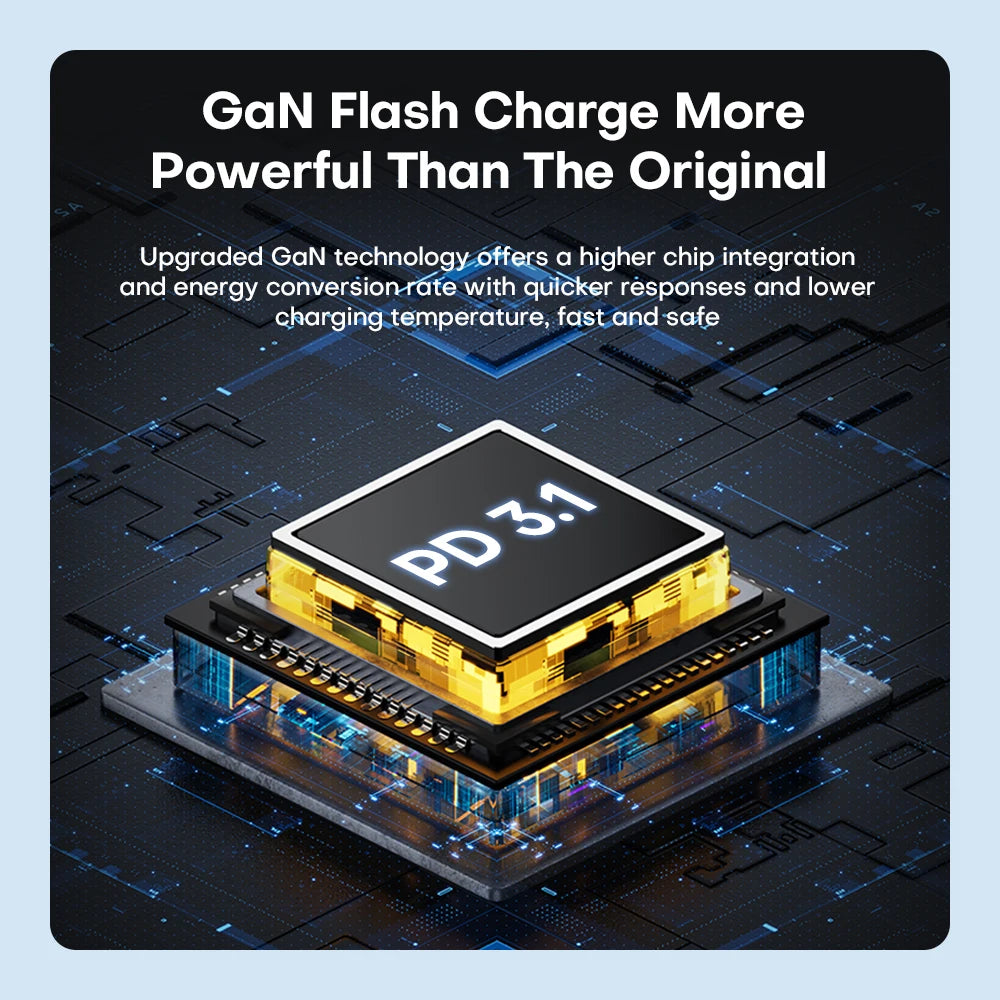 260W GaN USB C Charger PD3.1 140W USB Type C Fast Charger For Mackook Pro Tablet iPhone 14 Samsung Xiaomi Wireless Charger
