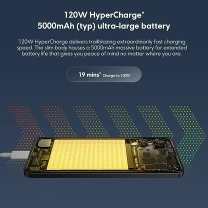 NEW 5G POCO F6 Pro Global Version Smartphone 256GB 512GB 1TB Snapdragon® 8 Gen 2 120W HyperCharge WQHD+120Hz Flow AMOLED Display