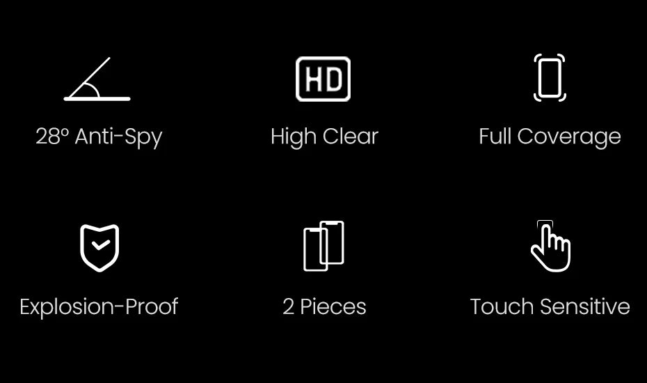 UGREEN 2PCS Privacy Screen Protector For iPhone 15 14 13 Pro Max Anti-Spy Tempered Glass For iPhone 14 Plus Screen Protectors