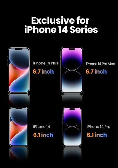 UGREEN 2PCS Privacy Screen Protector For iPhone 15 14 13 Pro Max Anti-Spy Tempered Glass For iPhone 14 Plus Screen Protectors