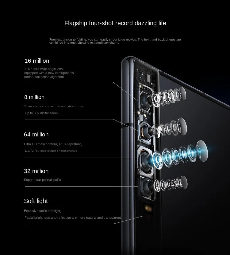 ROYOLE FlexPai 2 8GB+256GB Support English Smart Foldable Product For People Folding Touch Panel Chinese version