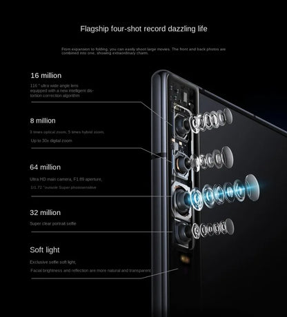 ROYOLE FlexPai 2 8GB+256GB Support English Smart Foldable Product For People Folding Touch Panel Chinese version