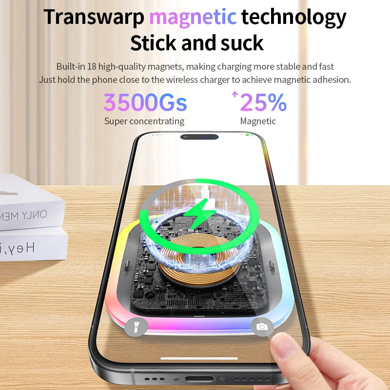 2025 New Wireless Charger 3-In-1 Magnetic Charger - Compatible With All Iphone Models, Smartwatches, And Headphones
