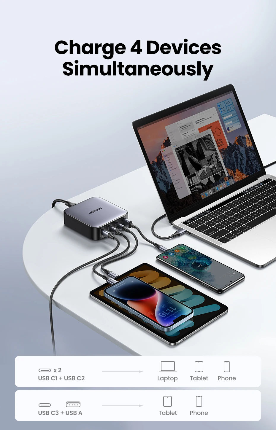 UGREEN 100W GaN Charger Desktop Laptop Fast Charger 4 in 1 Adapter For iPhone 17 16 15 14 Pro Max Phone Charger Xiaomi Samsung