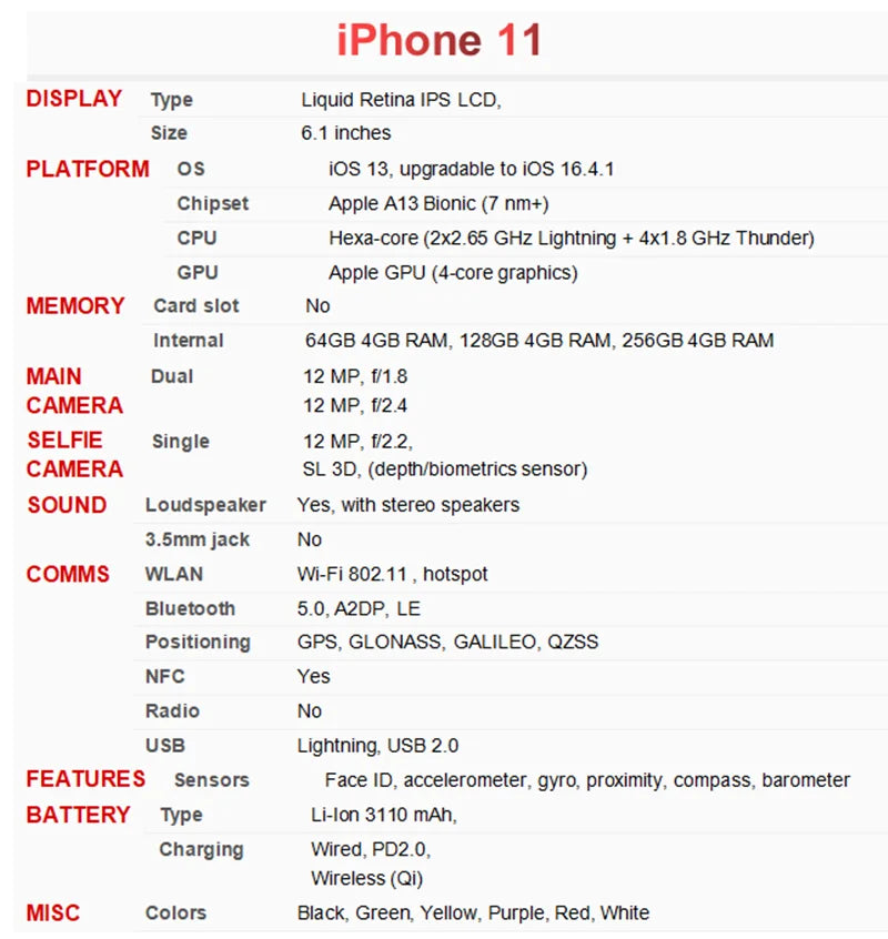 Apple iPhone 11 64/128/256GB ROM 6.1" Original Liquid Retina IPS LCD Face ID A13 IOS Genuine iPhone11 Unlocked 4G LTE Cellphone - Universal Market