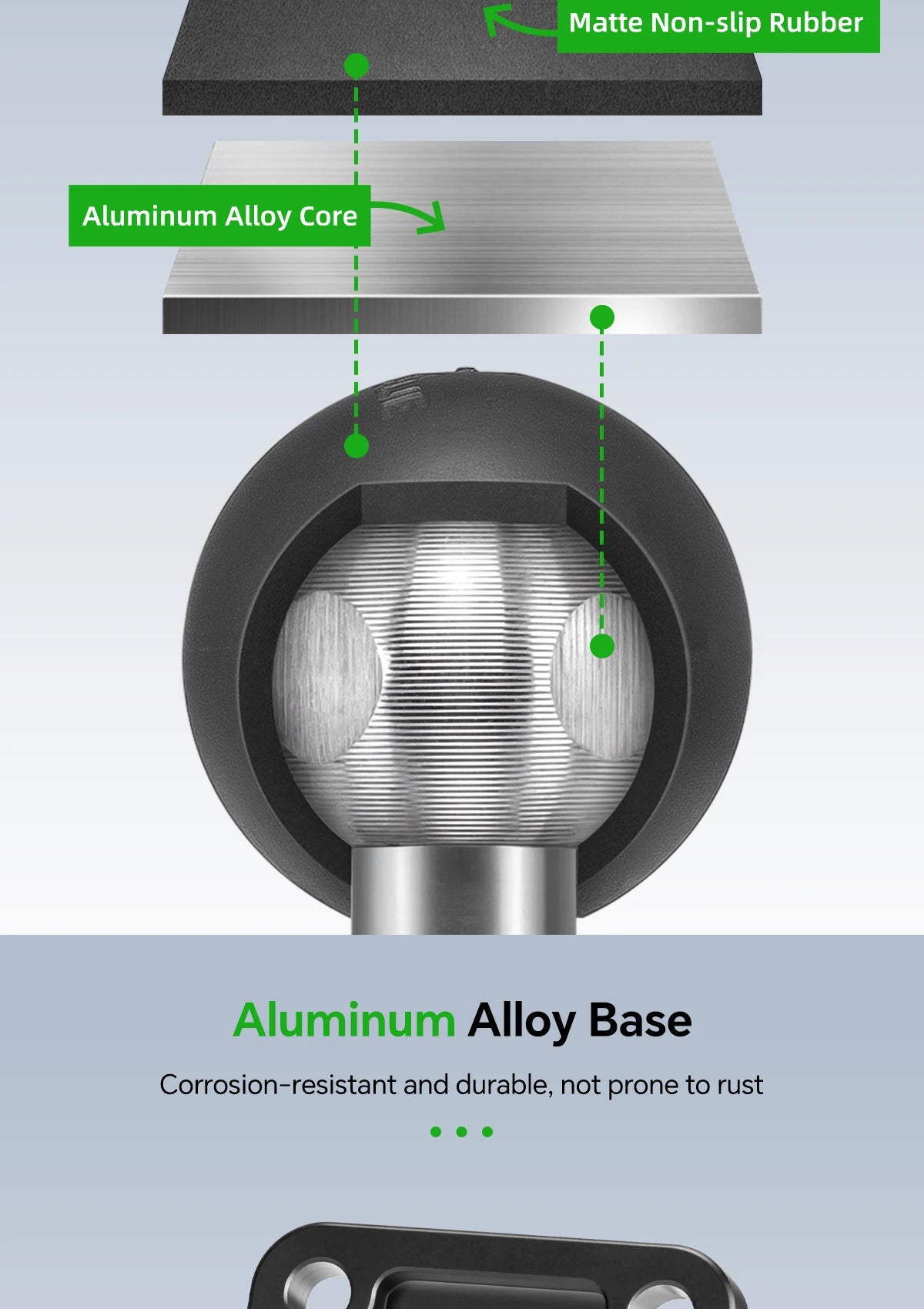 FANAUE 1 Inch Ball Adapter Aluminum alloy 25/20/17mm Diamond Ball Base, Square Ball Base Compatible with RAM Mounts Arm