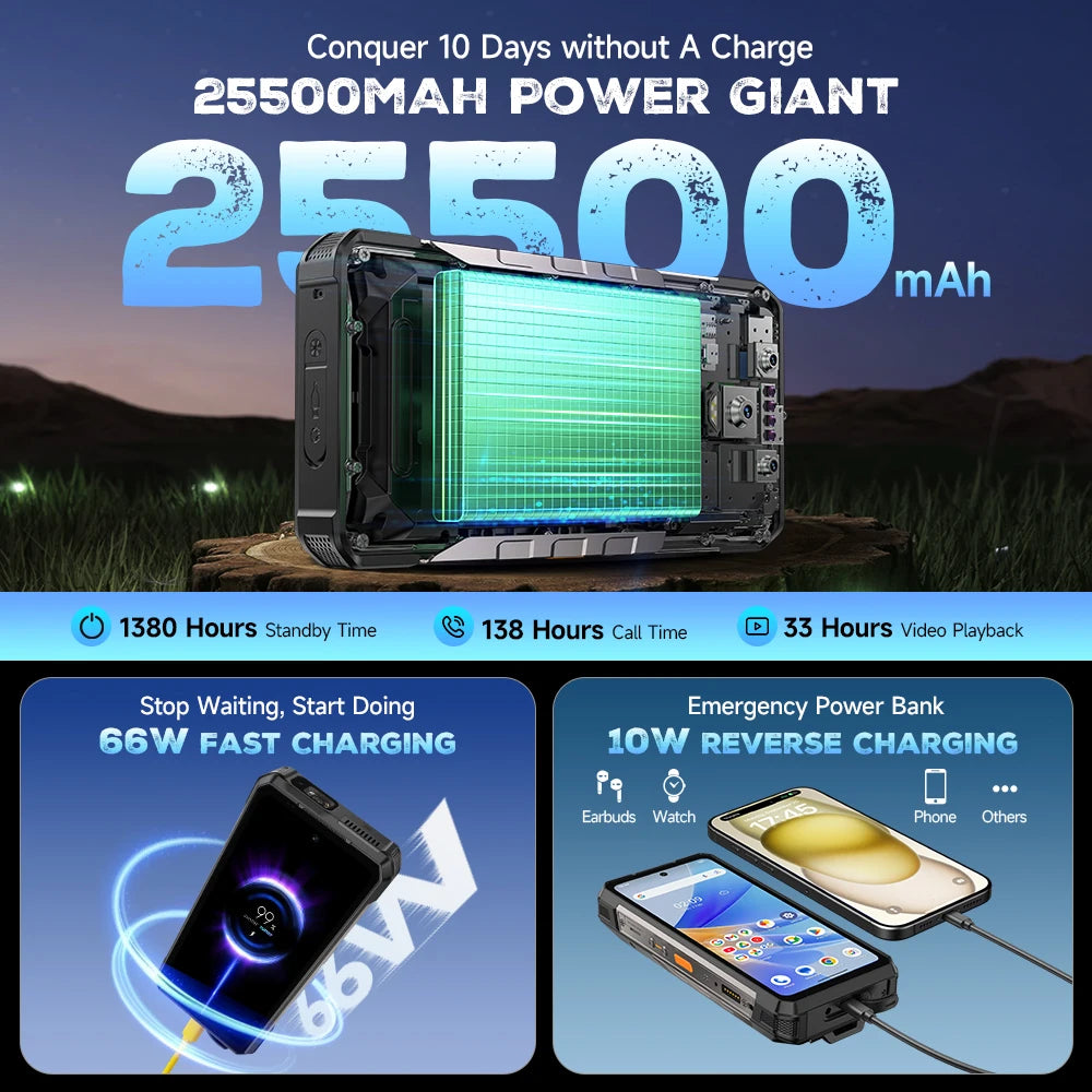 Ulefone Armor 34 Pro 5G AI 25500mAh Rugged Phone Smartphone Android 15 32GB+512GB Built-in DLP Projector 6.95" NFC Mobile Phone