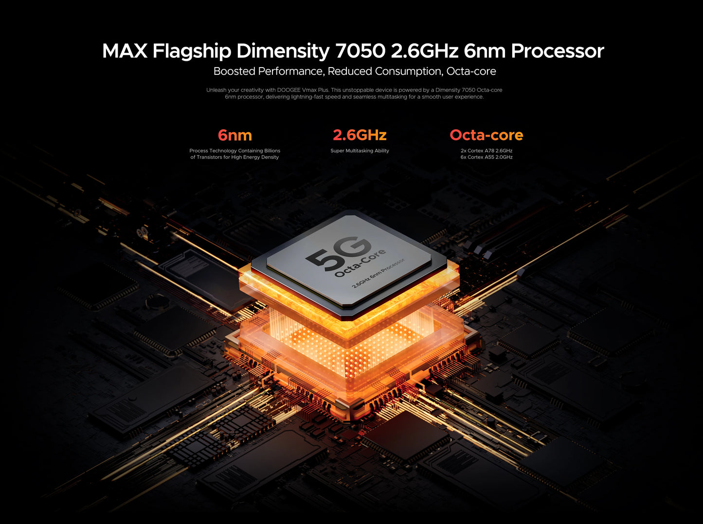 DOOGEE V Max Plus Rugged Phone 22000mAh 36GB(16+20) 512GB 200MP Camera Phone 6.58" 120Hz Dimensity 7050 Android14
