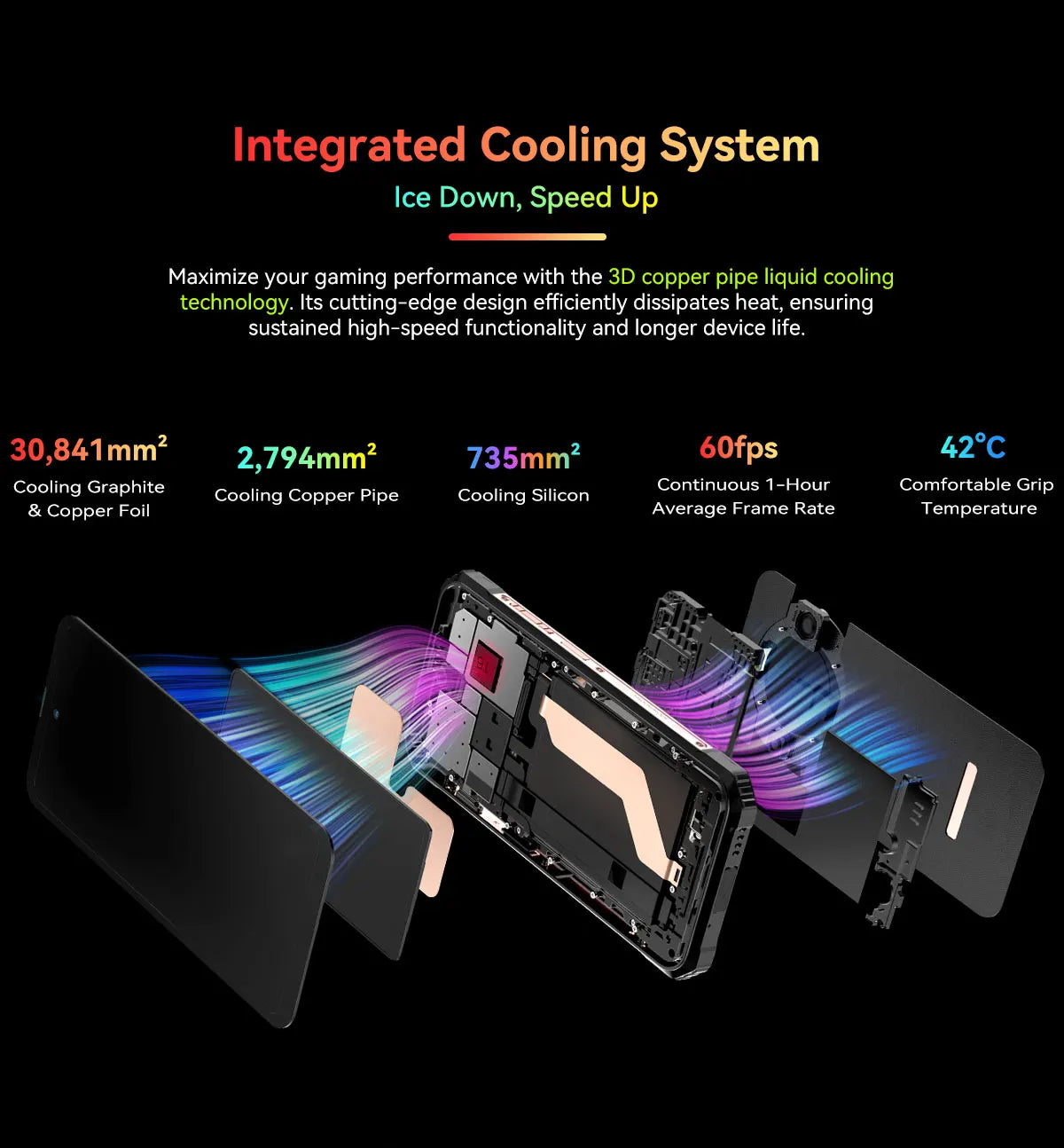[World Premiere] Blackview BL9000 5G Rugged Smartphone 6.78" 2.4K FHD+ Display (12+12)GB 512GB Mobile Phone 8800mAh With 120W