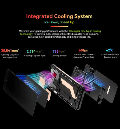 [World Premiere] Blackview BL9000 5G Rugged Smartphone 6.78" 2.4K FHD+ Display (12+12)GB 512GB Mobile Phone 8800mAh With 120W