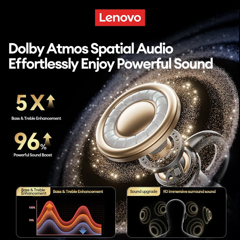 Lenovo LP25 OWS Bluetooth 5.4 Wireless Earphone Long Battery Life Headset Noise Canceling Gaming Headphones HIFI Stereo With Mic - Universal Market