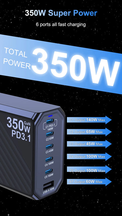 Ubigbuy 350W GaN Charger Fast Charger 140W PD3.1 QC PPS USB Phone Charging Station for MacBook Pro iPhone Samsung Laptop Tablet