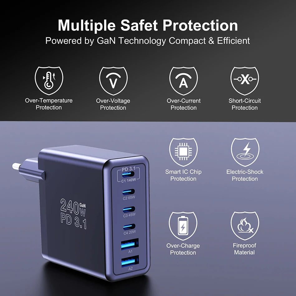 Ubigbuy 240W GaN Charger Fast Charging 140W PD3.1 PPS USB Type C Phone Quick Charger for MacBook Pro iPhone 16 Samsung Laptops