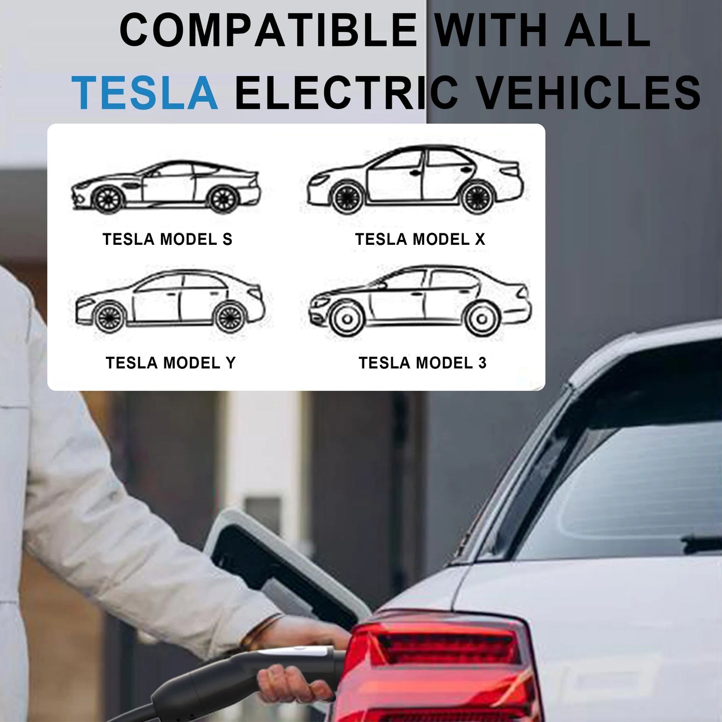 feyree Portable EV Charger 3.5KW 16A 1Phase Adjustable Current Fast Charging with TS-NACS Charger Plug Compatible for Tesla Cars