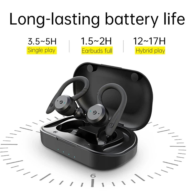 Xiaomi Bluetooth headphones Dual Wear Style Sports Wireless Earphones TWS  Stereo Gaming Headset for sports - Universal Market