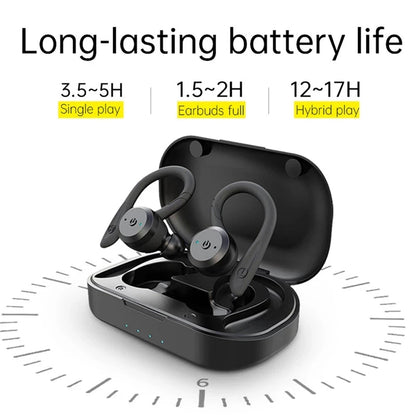 Xiaomi Bluetooth headphones Dual Wear Style Sports Wireless Earphones TWS  Stereo Gaming Headset for sports - Universal Market