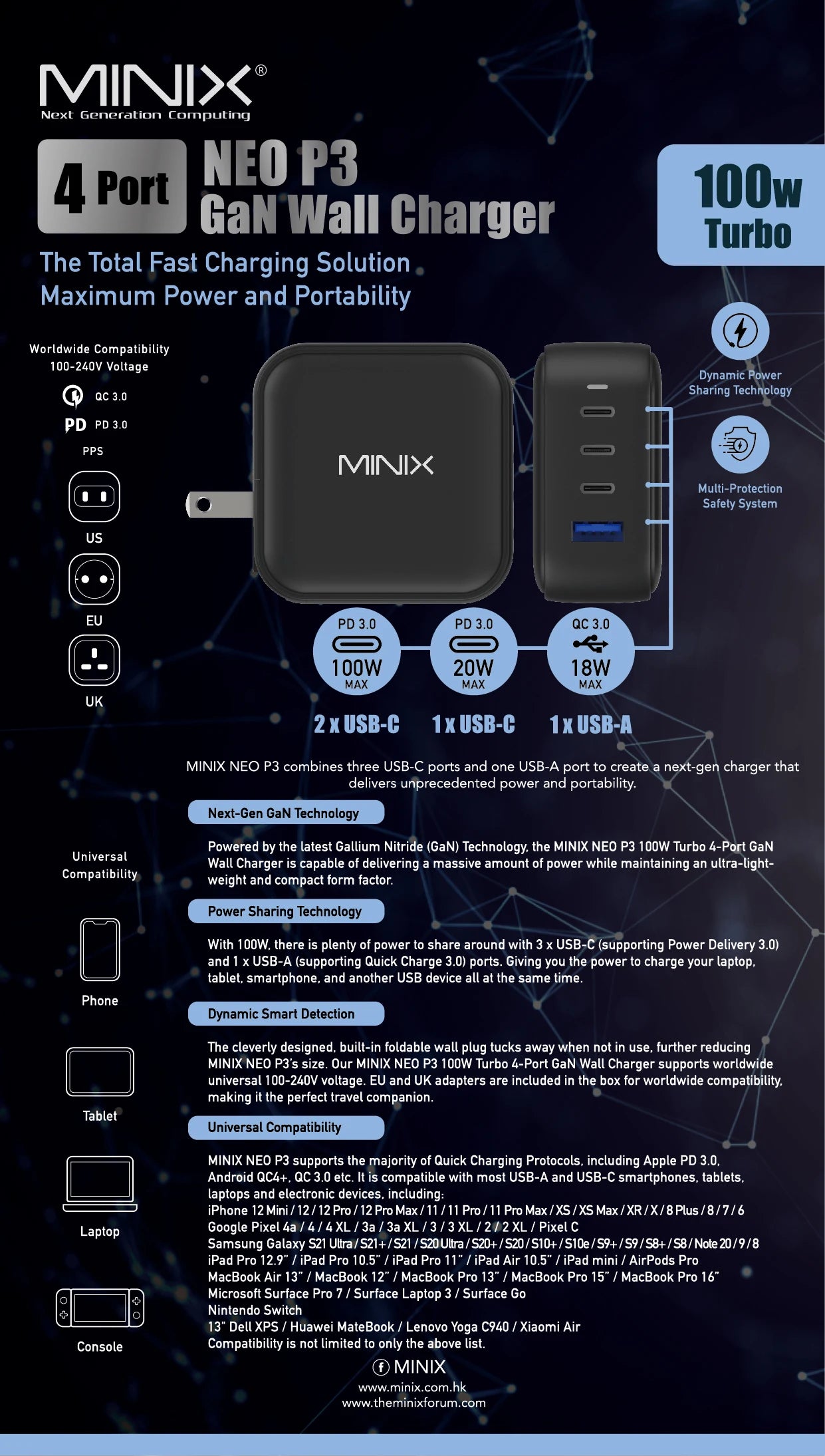 MINIX NEO P3 100W GaN USB Charger Travelling Charger with multi plugs EU/US/AU/UK  for Macbook ,For iPhone , For Samsung ,MI