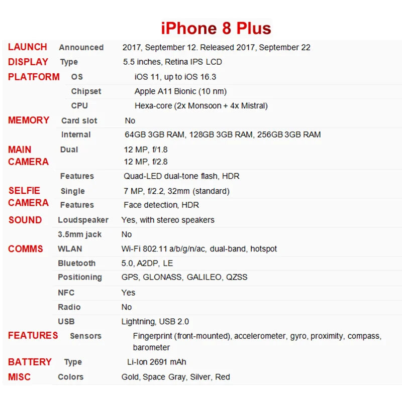 Original Apple iPhone 8 Plus 8P 64/256GB ROM 5.5' Retina IPS LCD NFC IOS Fingerprint Unlocked 4G LTE Mobile Phone