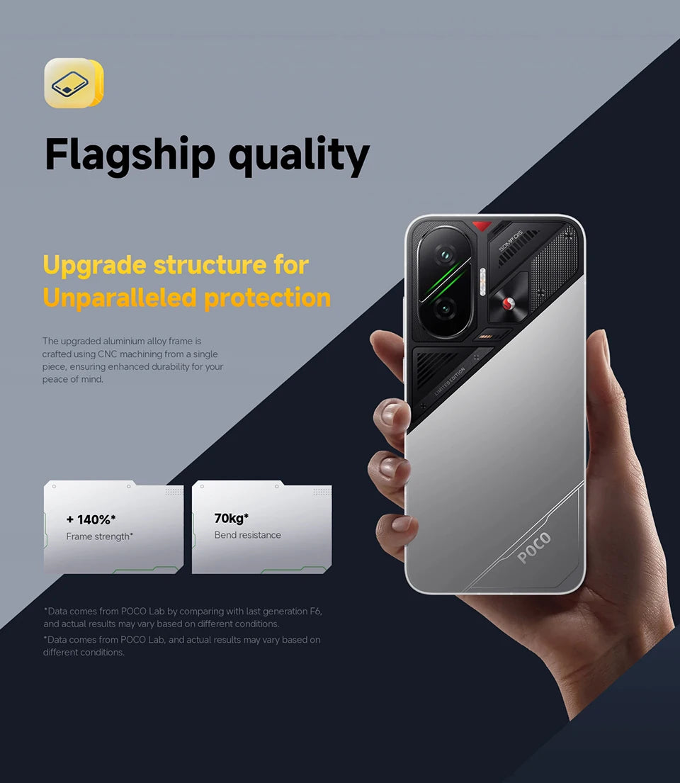 POCO F7 Global Version Smartphone Snapdragon® 8s Gen 4 90W 6500mAh Battery 6.83" 1.5K AMOLED Display 50MP Camera 5G NFC