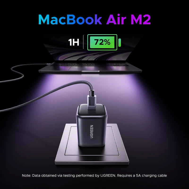UGREEN 45W GaN Charger PD3.0 Fast Charger PPS QC3.0 Quick Charge For Samsung S25 S24 Ultra iPhone 17 16 15 Pro Max iPad Tablet