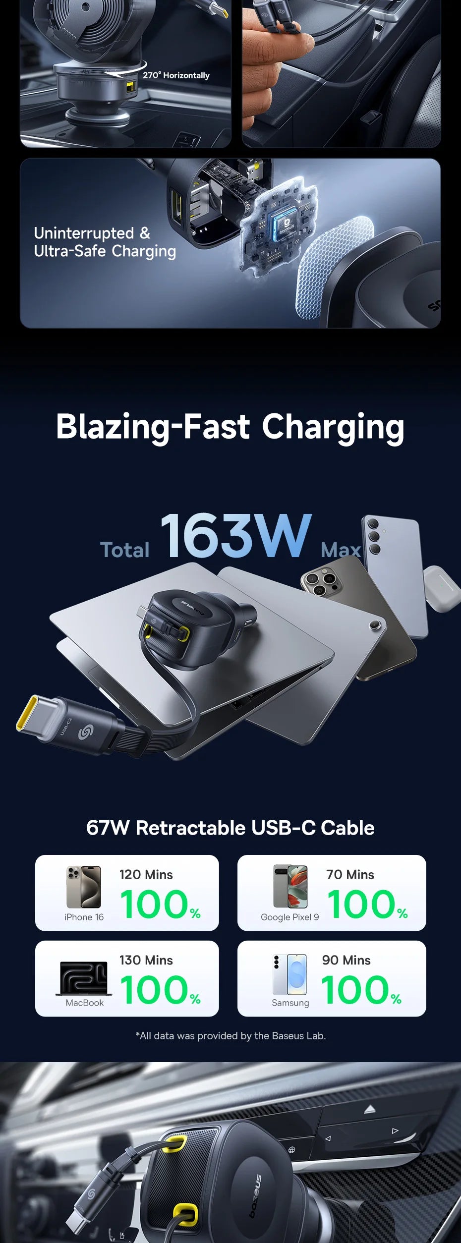 Baseus 100W Car Charger PD QC Fast Charging Dual Type-C Retractable Cable 4 ports 450°Rotation For Laptop Tablet iPhone Samsung