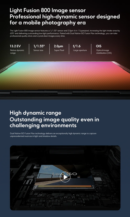 POCO F6 Pro Global Version Snapdragon® 8 Gen 2 Smartphone 120W HyperCharge 50MP triple camera WQHD+ 120Hz Flow AMOLED display
