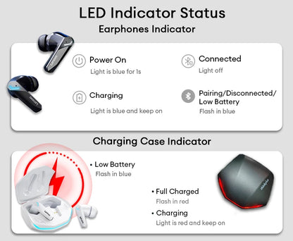 Choice Lenovo GM2 Pro Bluetooth 5.3 Earphones Sports Headset Wireless In-Ear Gaming Low Latency Dual Mode Music Headphones - Universal Market