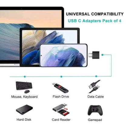 Mini Type C to USB Adapter 3.0 USB-C Male OTG A Female Data Connector For MacBook Pro iPad Mini 6/Pro MacBook Air Type C Device - Universal Market