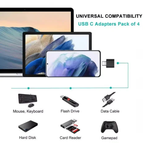 Mini Type C to USB Adapter 3.0 USB-C Male OTG A Female Data Connector For MacBook Pro iPad Mini 6/Pro MacBook Air Type C Device - Universal Market