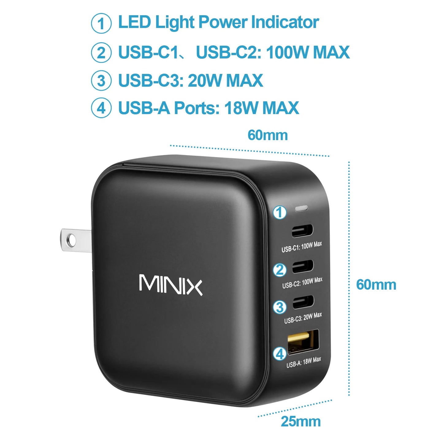 MINIX NEO P3 100W GaN USB Charger Travelling Charger with multi plugs EU/US/AU/UK  for Macbook ,For iPhone , For Samsung ,MI