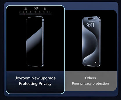 Joyroom 1/2PCS Anti-Spy Glass For iPhone 17 Pro Max Privacy Screen Protector Glass For iPhone 12-17 Pro Max Tempered Glass Film
