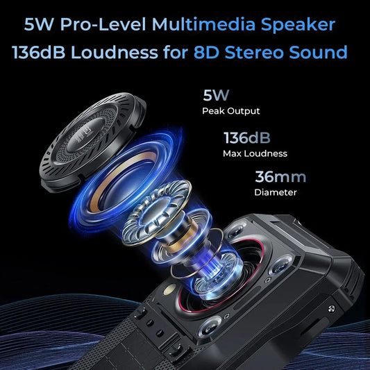 Oukitel WP33 Pro Rugged 5G Smartphones 6.6Inch FHD Octa Core 24GB+256GB Android 13 Mobile Phone 64MP 22000mAh 33W Fast Charging