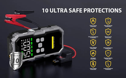 2025 New 4 in 1 Multi-Functional 12V Car Jump Starter 6000A 21800mAh Power Bank With Air Compressor, LED Light, and USB Charger