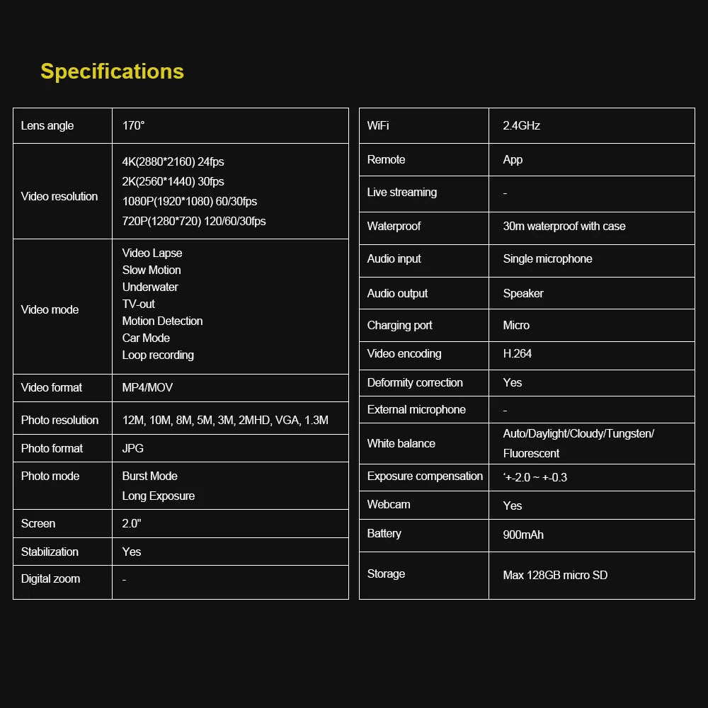 SJCAM SJ5000X Elite Action Camera 4K FHD Video 30M Waterproof 2.4G WiFi Action Original Camera Sports Camera Bicycle Helmet