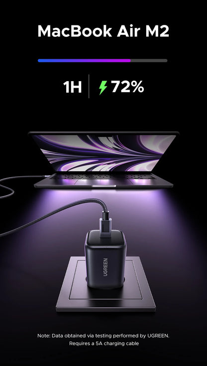 UGREEN 45W GaN Charger PD3.0 Fast Charger PPS QC3.0 Quick Charge For Samsung S25 S24 Ultra iPhone 17 16 15 Pro Max iPad Tablet