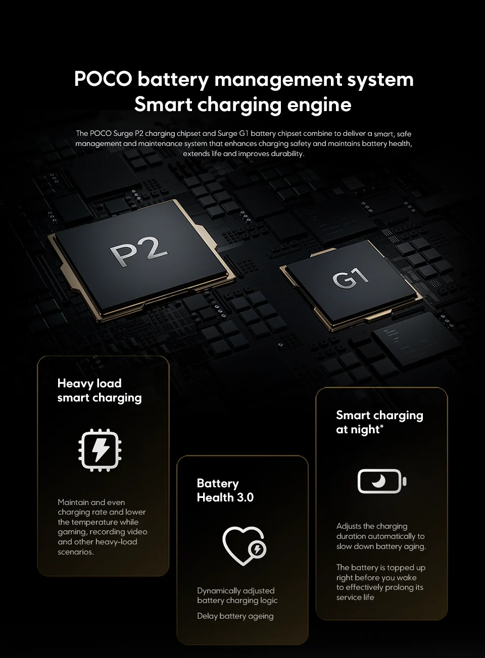 POCO F6 Pro Global Version Snapdragon® 8 Gen 2 Smartphone 120W HyperCharge 50MP triple camera WQHD+ 120Hz Flow AMOLED display