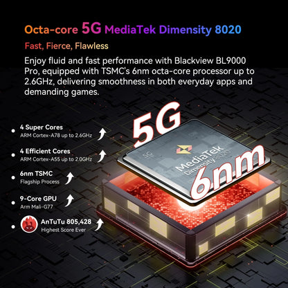 Blackview BL9000 PRO 5G Rugged Smartphone 6.78'' 2.4K 12GB 512GB Thermal Imaging Camera FLIR® 8800mAh 120W Android 14 NFC