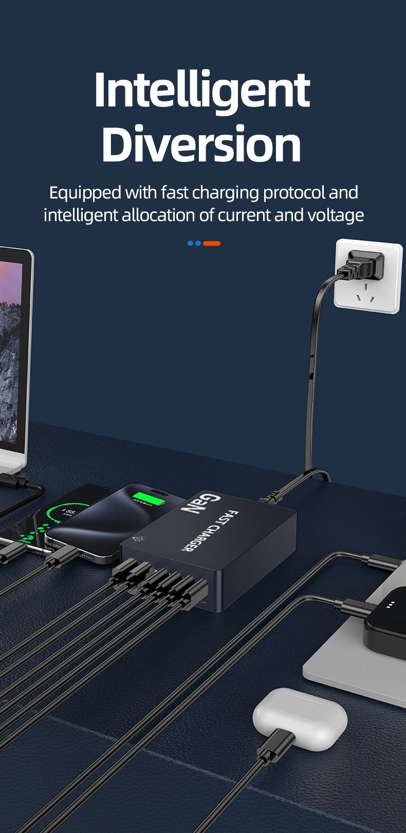 990W USB C GaN Charger 300W PD 3.3 PPS QC4.0 Multiport Fast Charging Station For Laptop iPhone 15 16 Samsung Macbook Pro Tablet