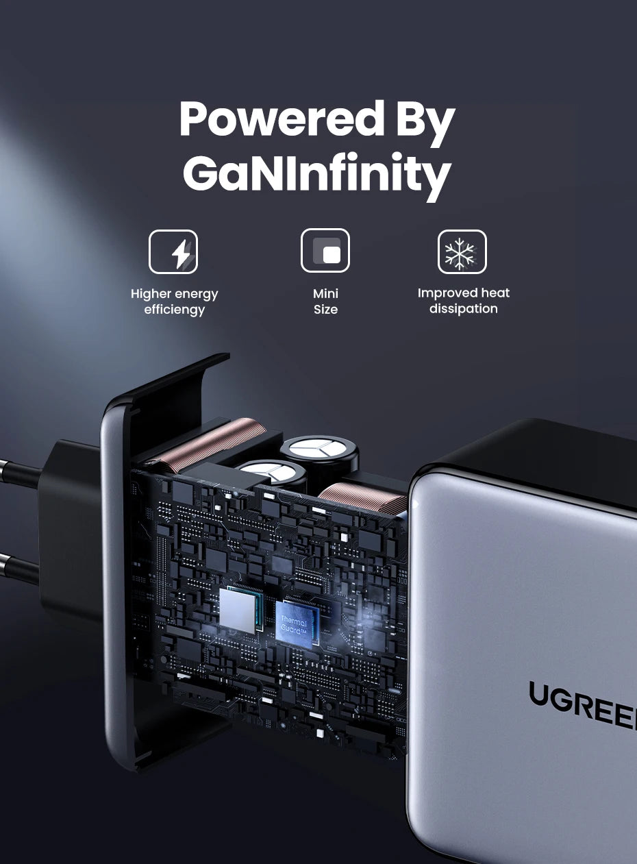 UGREEN 160W GaN Charger PD3.1 Type C For Macbook Pro Laptop USB Fast Charger QC4.0 3.0 Quick Charge For iPhone 17 Xiaomi Tablet