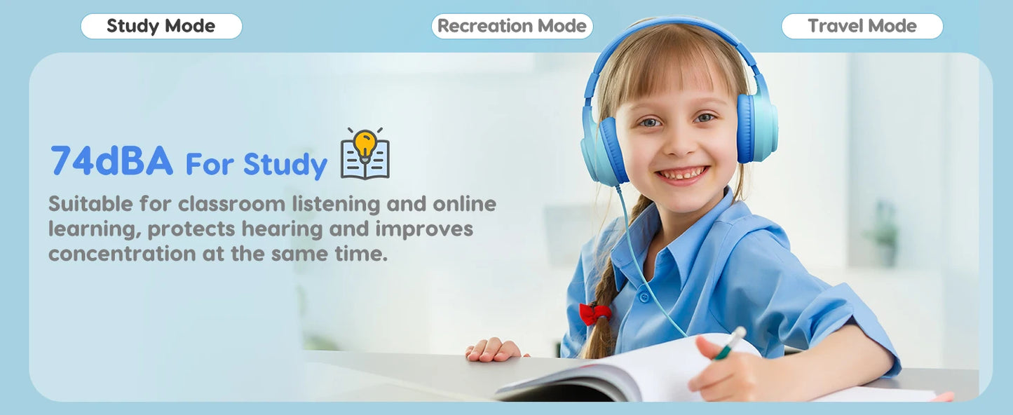 AWATRUE HK07 Kids Wired Headphones Stereo Sound Earphone with Mic Music Study Headset Limited Volume 74dB/85dB for Children - Universal Market