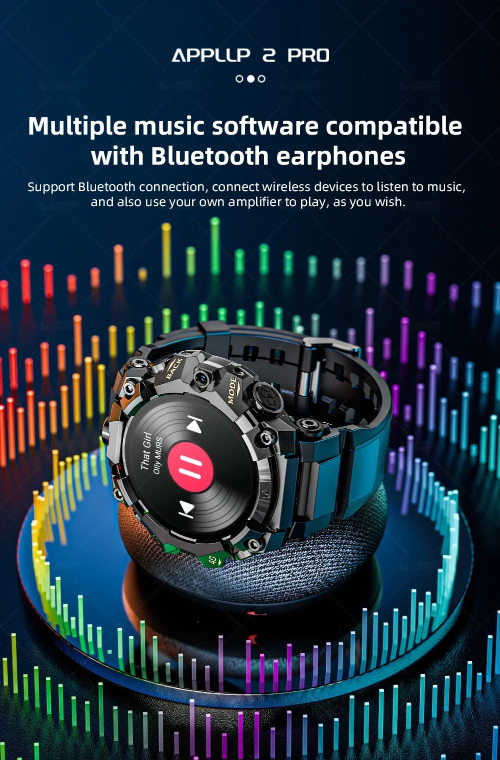 2025 New LOKMAT Sport 4G Android Smartwatches, SIM Card 4GB+64GB HD Dual Camera Video Call GPS NFC Wifi Fitness Phone Watch