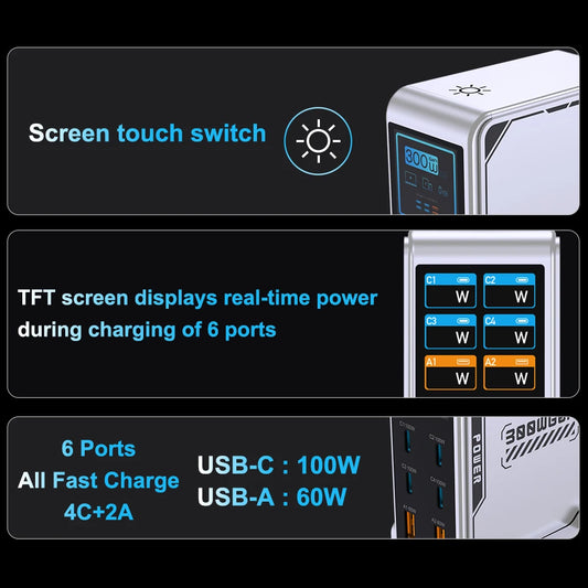 Ubigbuy 300W GaN Charger PPS PD 100W USB Type C 6-Port Digital Display Desktop Fast Charging Station for MacBook iPhone Samsung