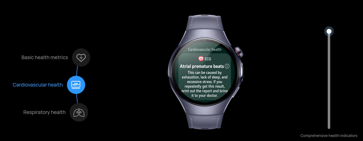 HUAWEI WATCH 5, eSIM Smartwatch, Multi-sensing X-TAP, Health MOT, Running Watches, Real-Time Blood Oxygen, iOS & Android