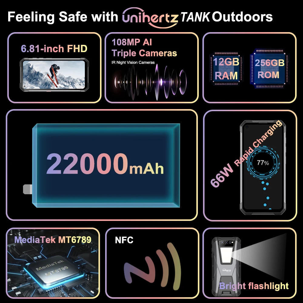 Unihertz TANK Rugged Night Vision Smartphone, Cell Phone, Mobile Phone, 22000 mAh, 8GB, 256GB, 108M Camera, 66W PD, Helio G99