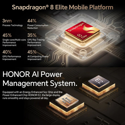 2025 New Global Version HONOR Magic V5 5G Foldable Smartphone 7.95" LTPO OLED Display Snapdragon 8 Elite 5820mAh 66W Wired NFC