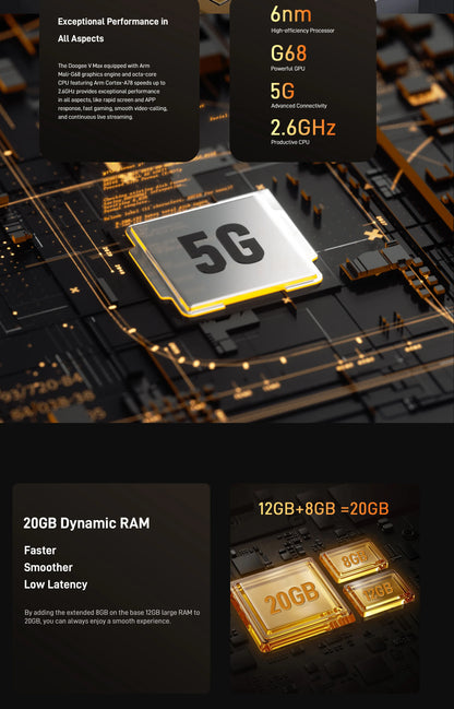 5G Phone DOOGEE V Max Rugged Smartphone 22000mAh,12GB+256GB Cellphone 108MP Camera Smartphone 120Hz Dimensity 1080,Hi-Res,NFC