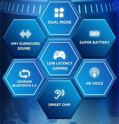 Lenovo GM2Pro Wireless Bluetooth Headset LED Light Waterproof Noise Cancelling Earbuds Wireless Headphones Bluetooth Earphones - Universal Market