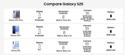 Original Samsung Galaxy S25+ 5G Smartphone Snapdragon 8 Elite 6.7"120Hz AMOLED 2X Screen 4900mAh Battery IP68 Samsung S25 Plus